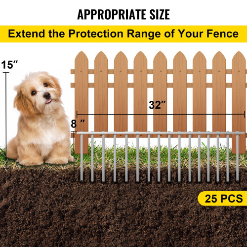 25x Animal Barrier Dog Fence Gap Barrier 8"x32" No Dig Under Fence