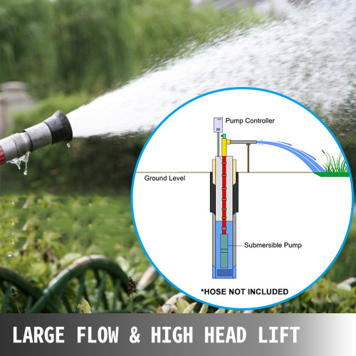 1.5HP Submersible Well Pump Deep Well Pump 380 FT Stainless Steel 24GPM