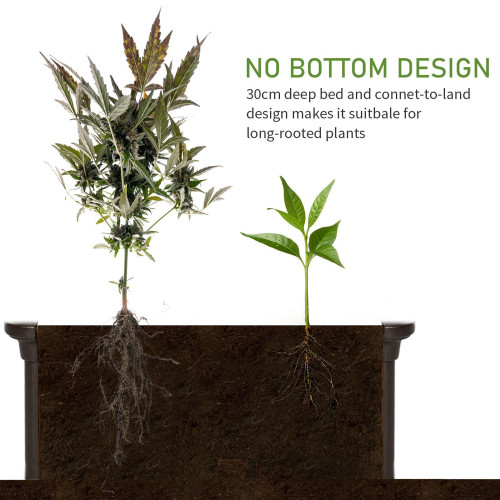 48'' Plastic Cultivation Bed Flower Herb Veggie Planter for Garden Backyard