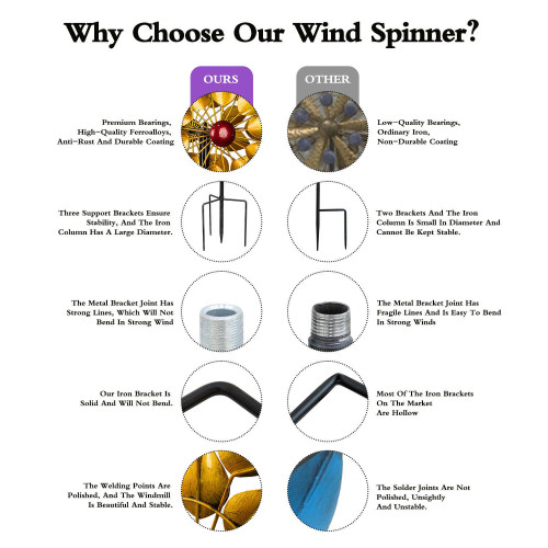 Multi-Color Garden Wind Spinner Large Metal Wind Sculpture Garden Yard Windmill